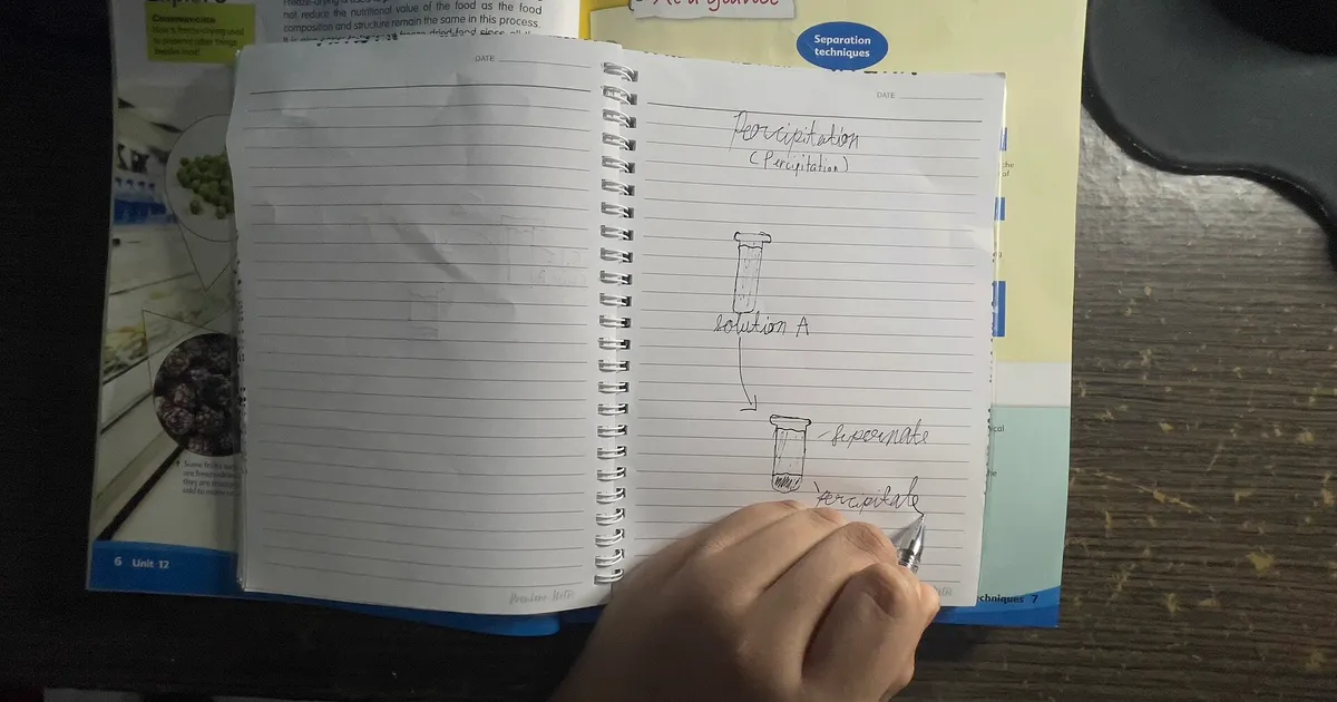 Notes manuscrites